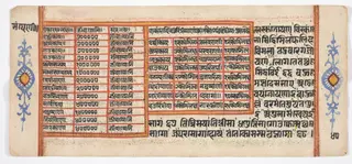 Tantric Manuscript "Sangrahani Sutra"