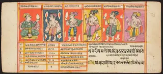 Tantric Manuscript "Sangrahani Sutra"