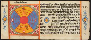 Tantric Manuscript "Sangrahani Sutra"