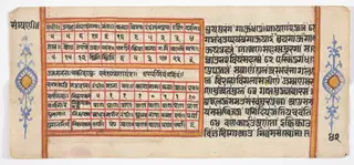 Tantric Manuscript "Sangrahani Sutra"