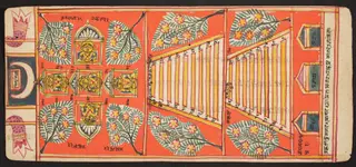 Tantric Manuscript "Sangrahani Sutra"