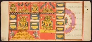 Tantric Manuscript "Sangrahani Sutra"