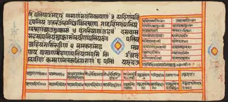 Tantric Manuscript "Sangrahani Sutra"