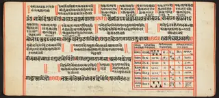 Tantric Manuscript, "Sangrahani Sutra"