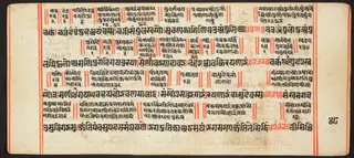 Tantric Manuscript, "Sangrahani Sutra"