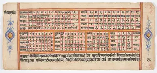 Tantric Manuscript "Sangrahani Sutra"