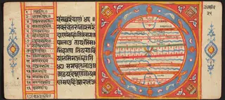 Tantric Manuscript "Sangrahani Sutra"