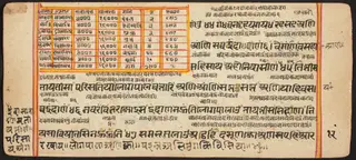 Tantric Manuscript "Sangrahani Sutra"