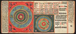 Tantric Manuscript, "Sangrahani Sutra"