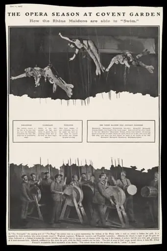 H Beard Print Collection, by The Illustrated London News