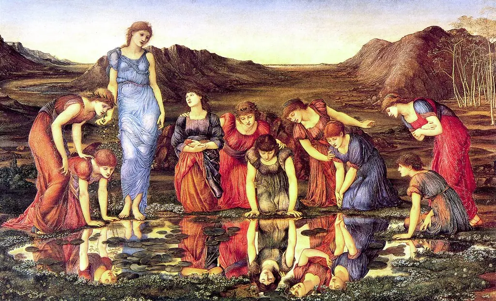 The Mirror of Venus.