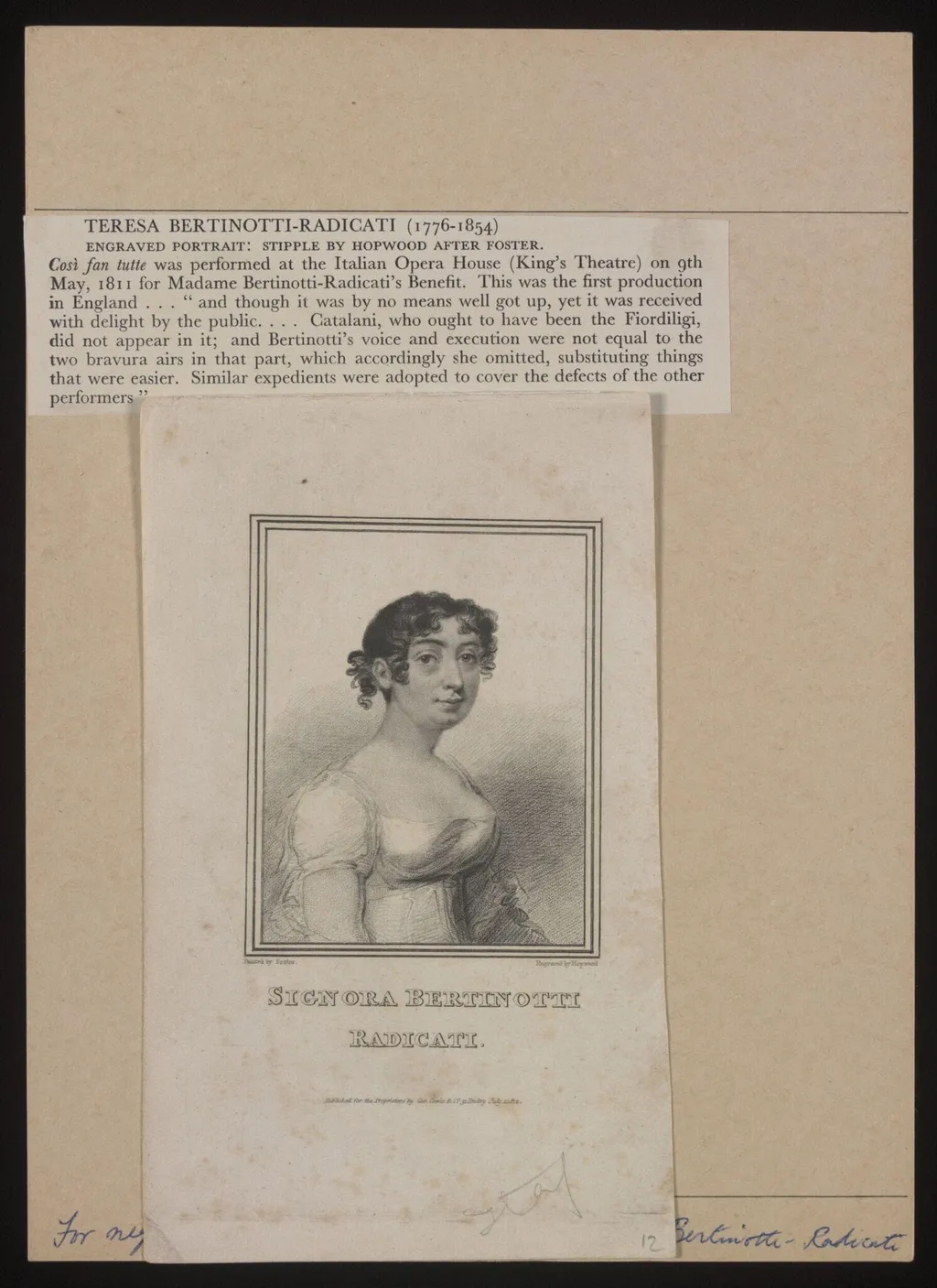 H Beard Print Collection, by Thomas Foster, 4