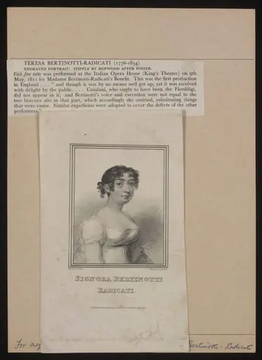 H Beard Print Collection, by Thomas Foster