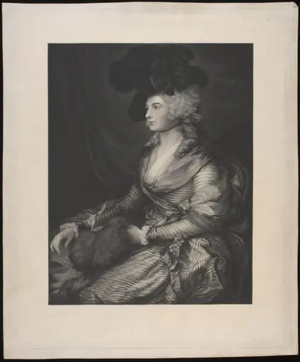 H Beard Print Collection, by Thomas Gainsborough