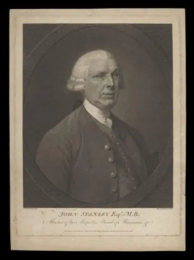 H Beard Print Collection, by Thomas Gainsborough