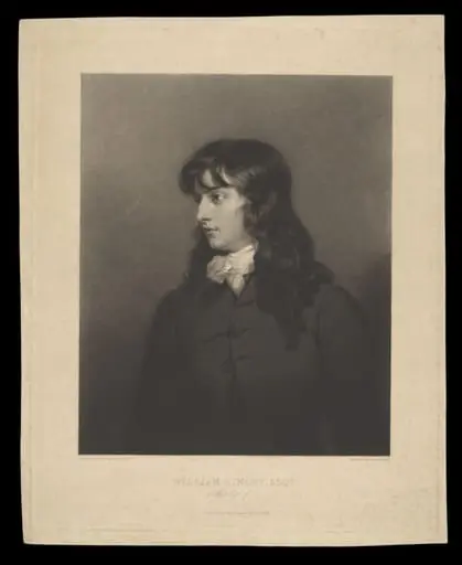 H Beard Print Collection, by Thomas PRA Lawrence