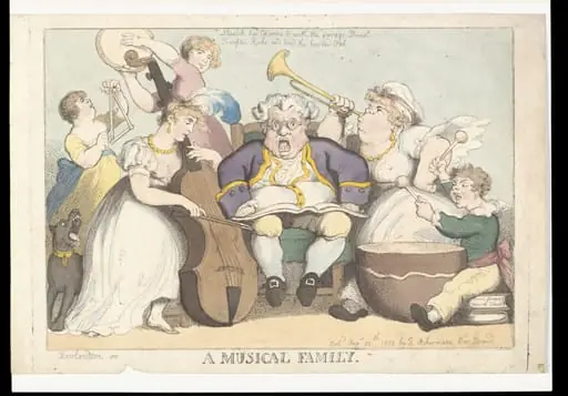 H Beard Print Collection, by Thomas Rowlandson
