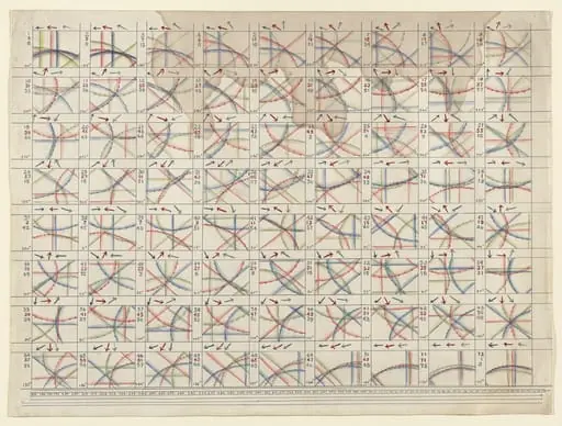 Untitled, by Thomas Wilfred
