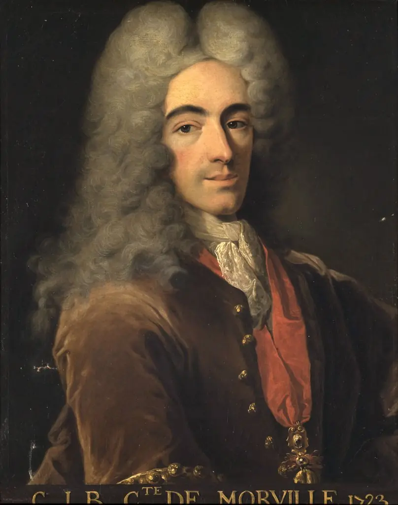 Charles-Jean-Baptiste Fleuriau, Comte de Morville (1686-1732), by Unknown