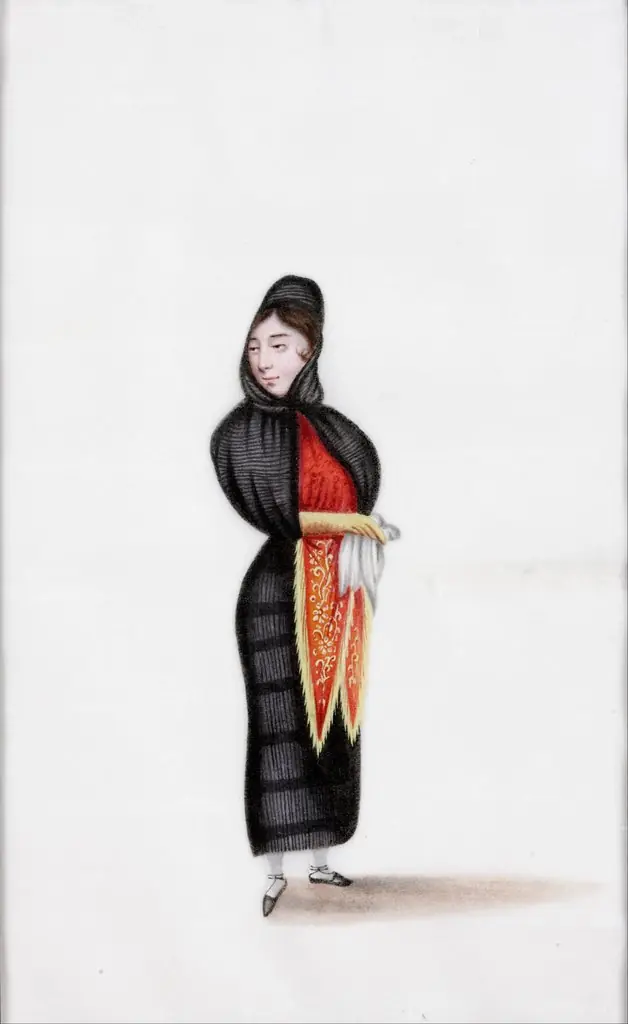 Collection of twelve paintings of Peruvian subjects made in China, by Unknown