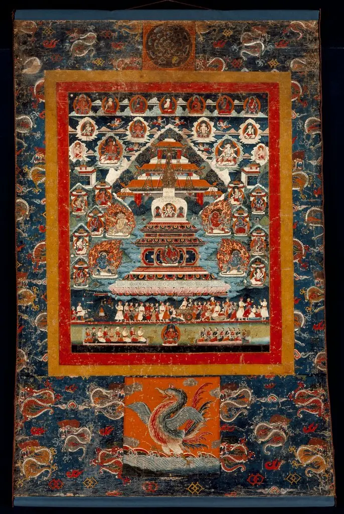 Commemoration Thangka for Bhimaratha Rite, by Unknown