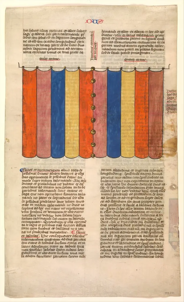 Curtain of the Tabernacle, one of six illustrated leaves from the Postilla Litteralis (Literal Commentary) of Nicholas of Lyra, by Unknown, 1360
