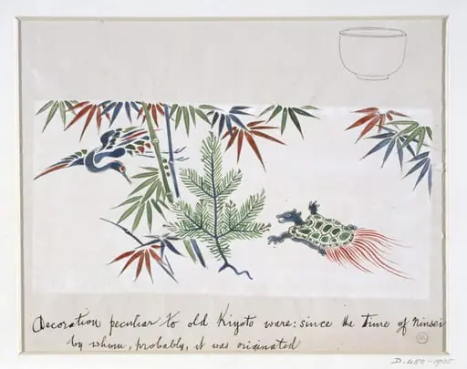 Decoration peculiar to old Kiyoto ware, by Unknown