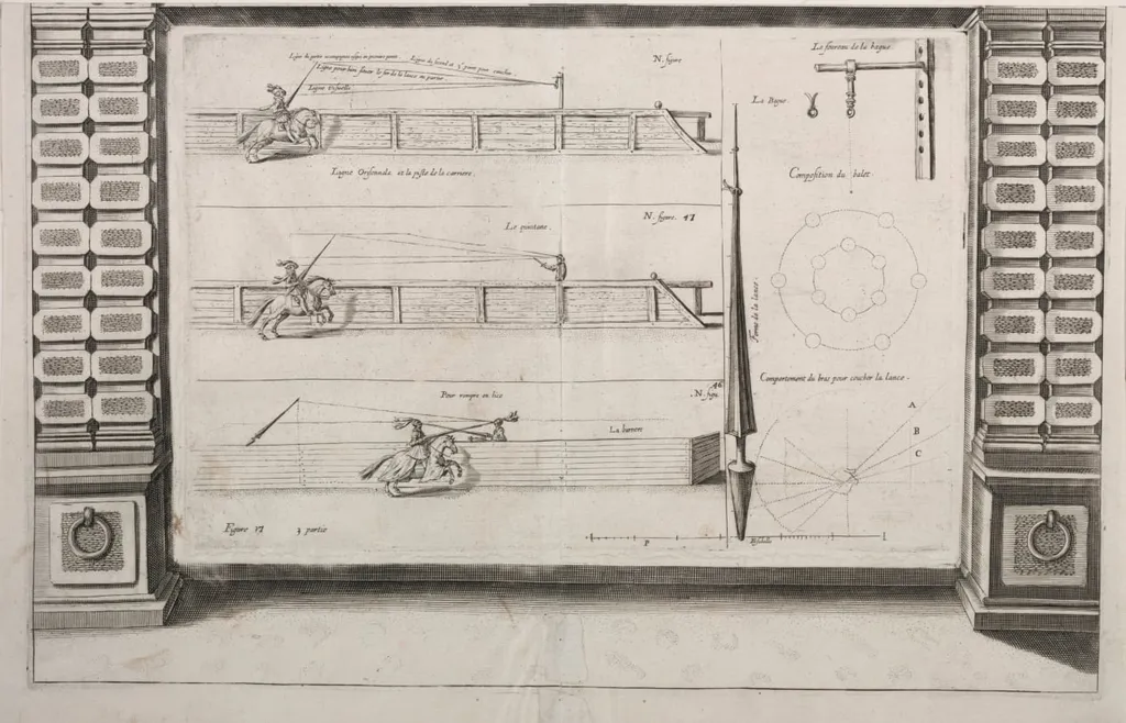 Diagram for Lance Practice, by Unknown, 1704