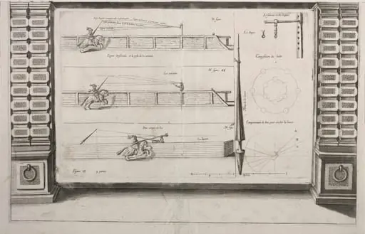 Diagram for Lance Practice, by Unknown