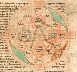 Fragment of a Compendium of the Genealogy of Christ, by Unknown, 1230