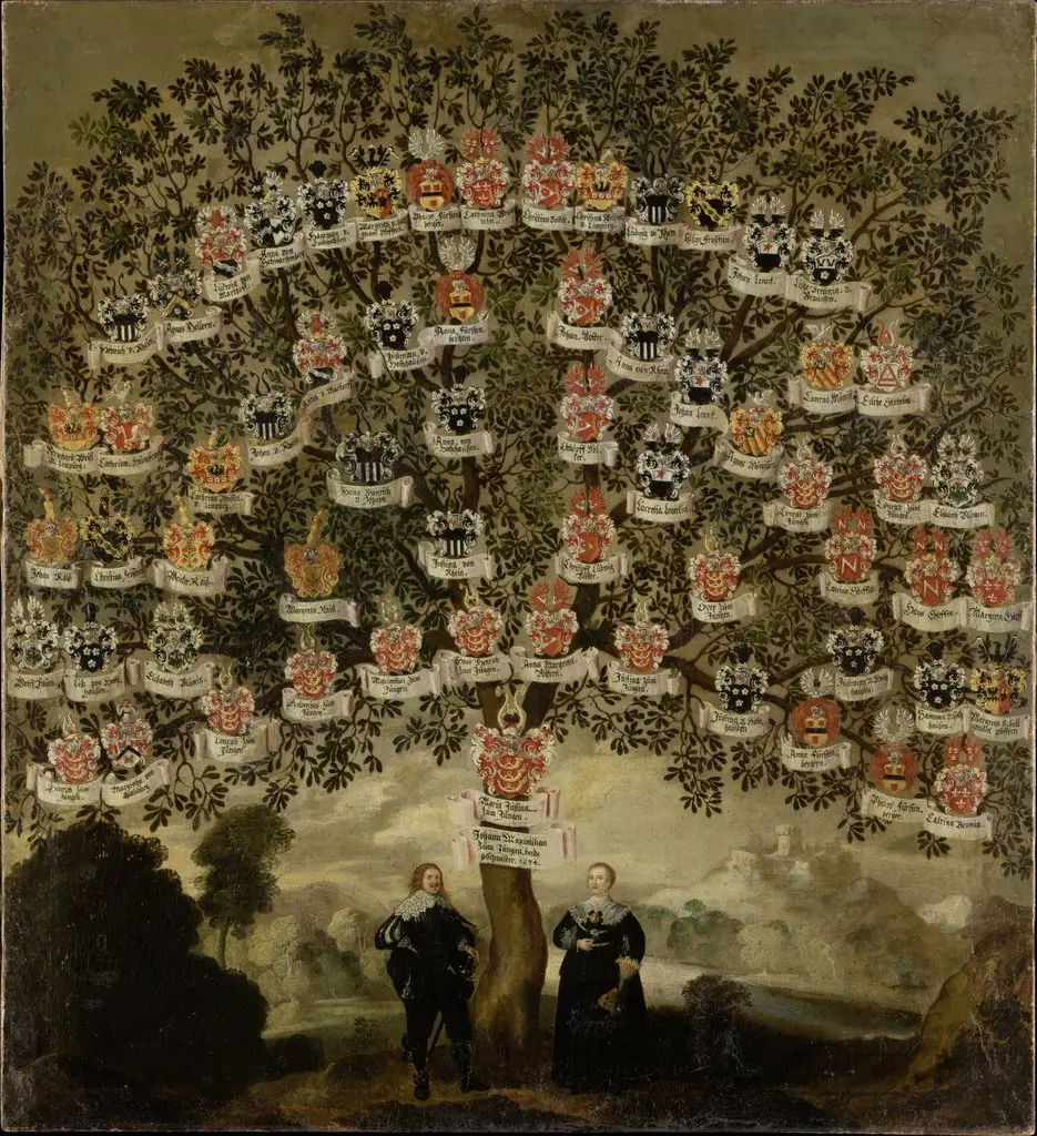 Genealogical Tree of Maria Justina and Johann Maximilian zum Jungen, by Unknown