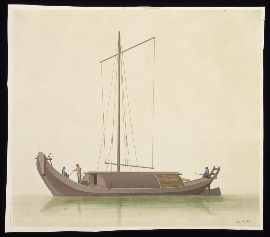 Guilin Boat, by Unknown, paint, 1810