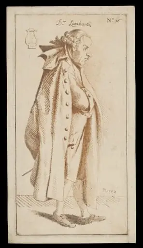 H Beard Print Collection, by Unknown