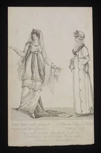 H Beard Print Collection, by Unknown