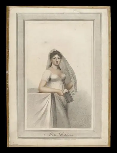H Beard Print Collection, by Unknown