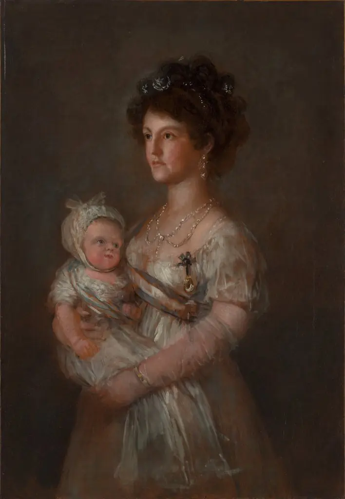 Infanta María Luisa (1782–1824) and Her Son Carlos Luis (1799–1883), by Unknown, 1800