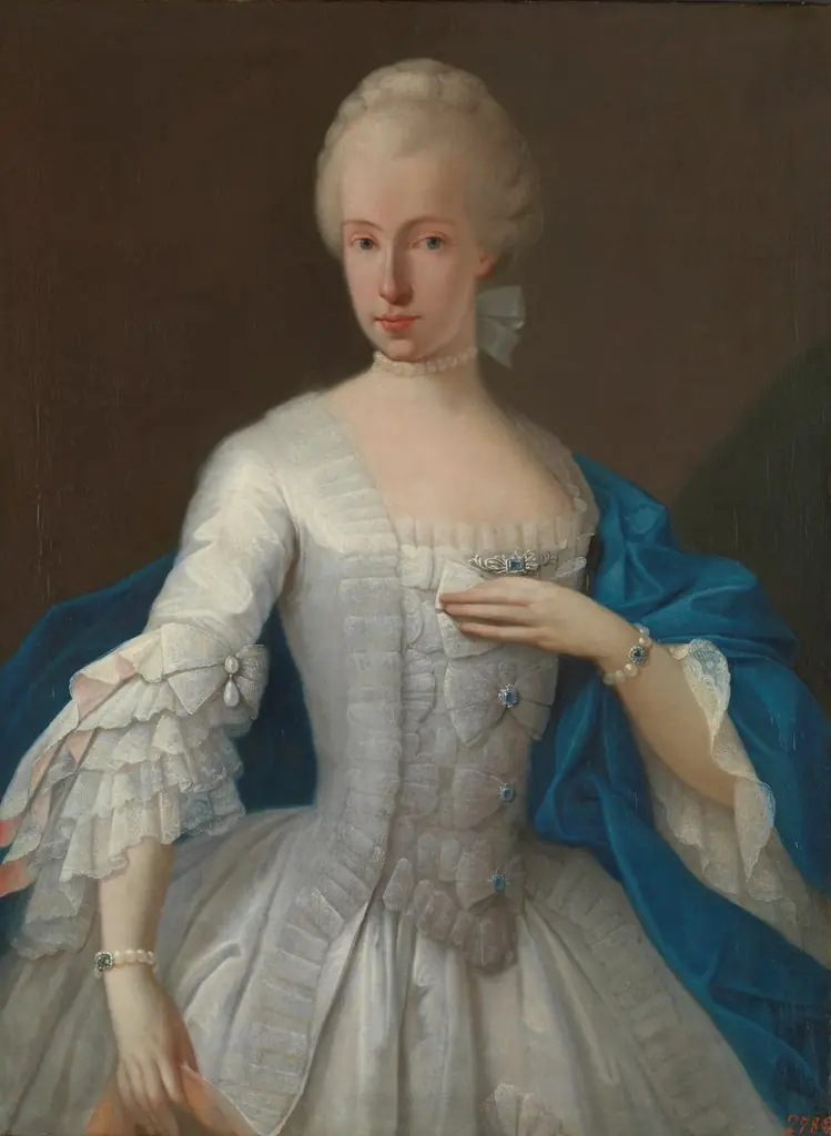 María Luisa de Borbón y Sajonia, by Unknown