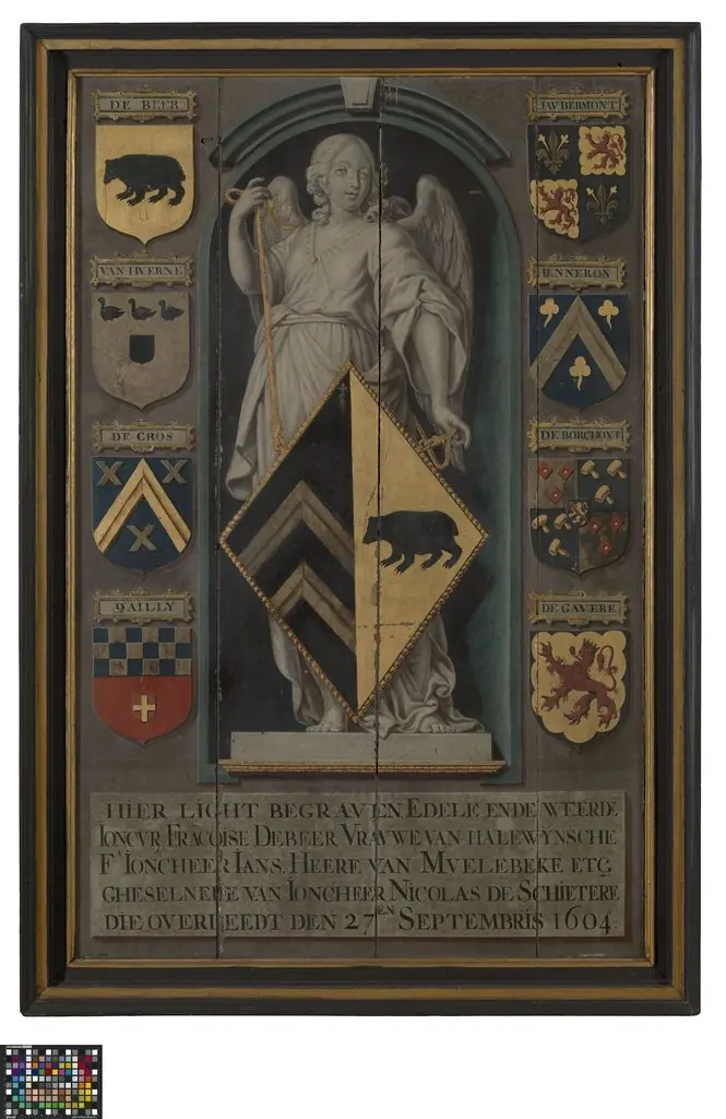 Memorietafel van Françoise de Beer, echtgenote van Nicolas de Schietere, by Unknown