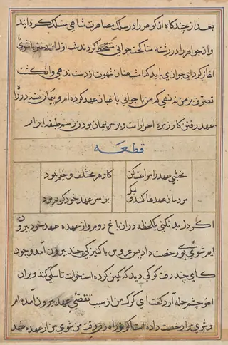 Page from Tales of a Parrot (Tuti-nama): text page, by Unknown, 1560
