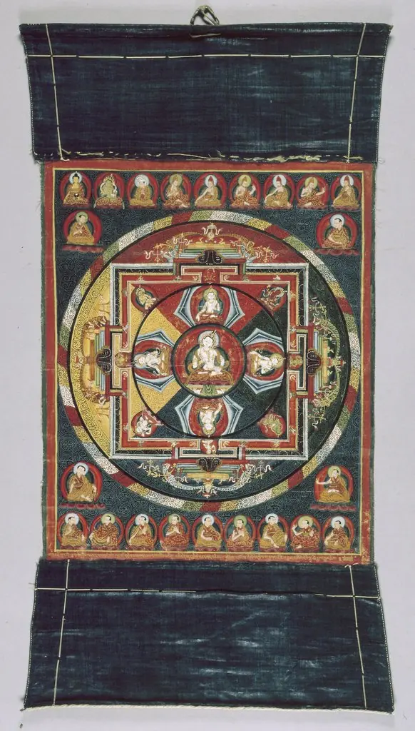 Painted Banner (Thangka) of Vajrasattva Mandala, by Unknown
