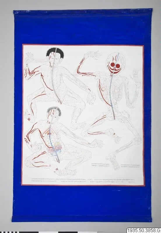 Painting, Rolling Painting, by Unknown, paint, 1933