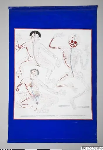 Painting, Rolling Painting, by Unknown, 1933