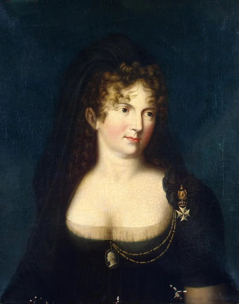 Portrait of Empress Maria Feodorovna, Wife of Emperor Paul I, by Unknown