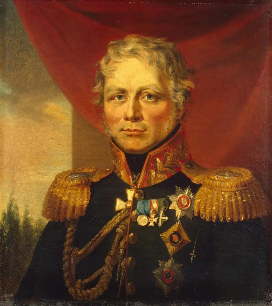 Portrait of Ferdinand Vintsingerode (1770-1818), by Unknown