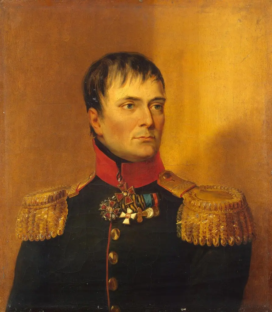 Portrait of Ivan I. Palitsyn (1763-1814), by Unknown