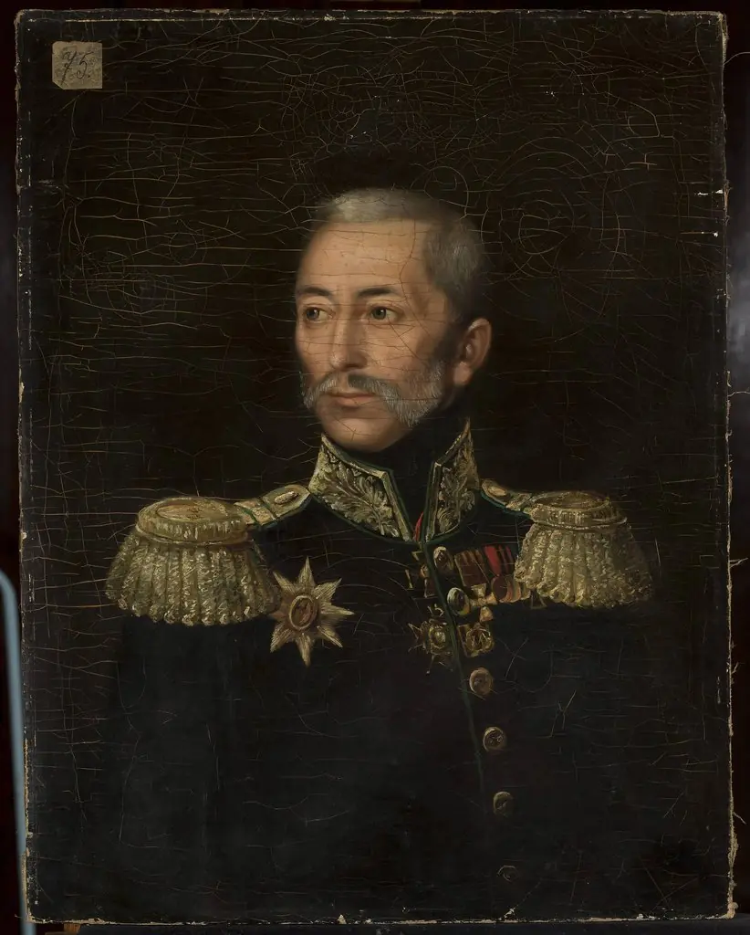 Portrait of Prince Tenishev, by Unknown