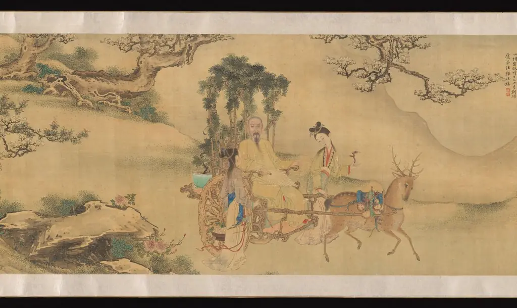Portrait of Shaoyu in the guise of Liu Ling, by Unknown