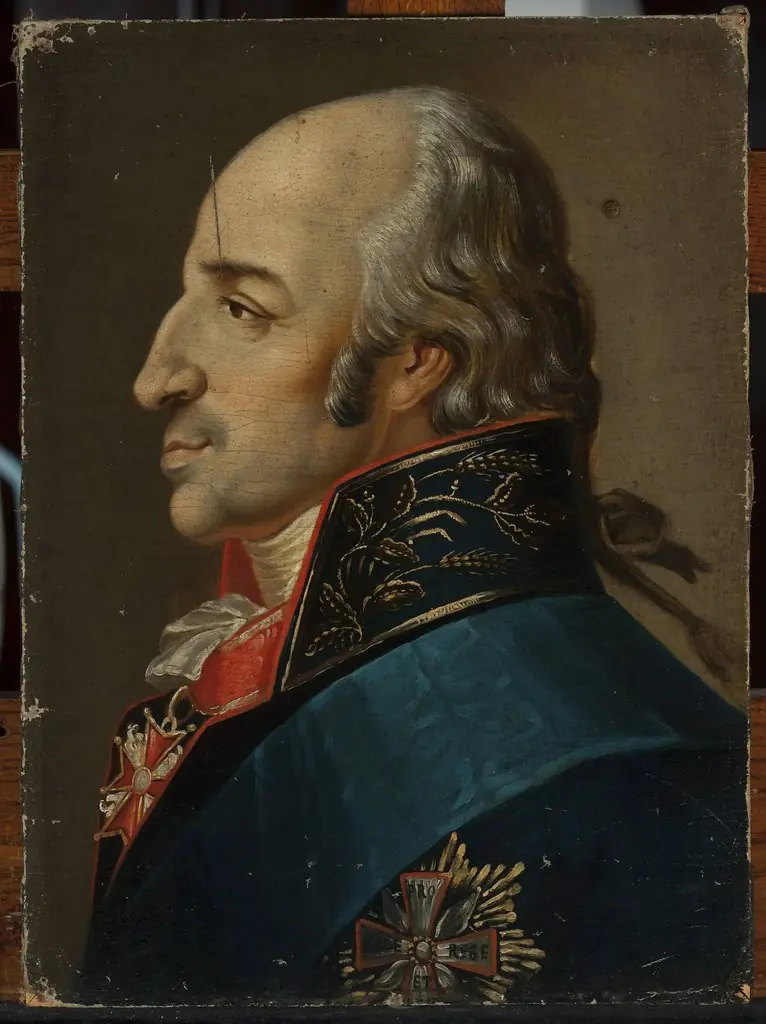 Portrait of Tadeusz Czacki (1765–1813), by Unknown