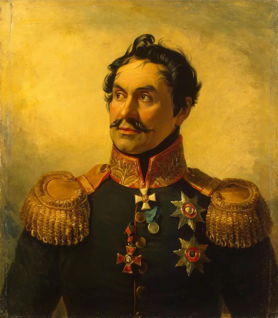 Portrait of Yefim I. Chaplits (1768-1825), by Unknown