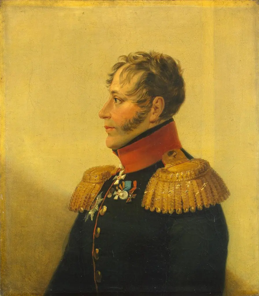 Portrait of Yegor A. Akhte (1772-1826), by Unknown